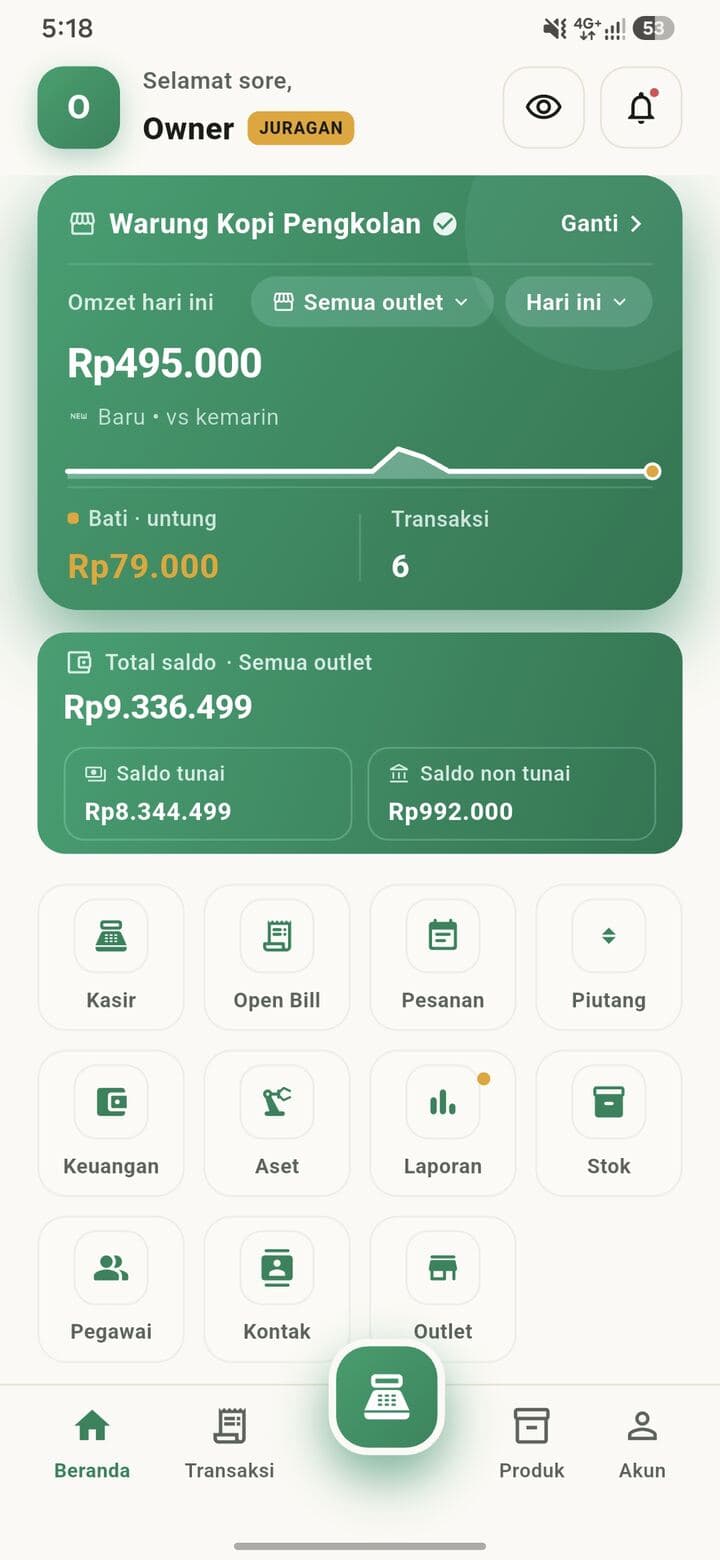 Semua ringkas di beranda